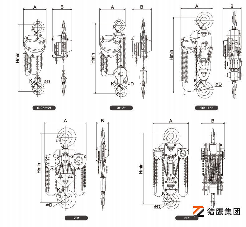 HSZ-C三角型手拉葫蘆結構